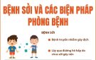 BÀI TUYÊN TRUYỀN PHÒNG, CHỐNG BỆNH SỞI NĂM 2025