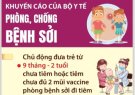 BỘ Y TẾ KHUYẾN CÁO PHÒNG BỆNH SỞI ĐỐI VỚI NHÓM CÓ NGUY CƠ CAO