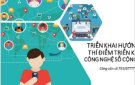 THÚC ĐẨY HOẠT ĐỘNG CỦA TỔ CÔNG NGHỆ SỐ CỘNG ĐỒNG TẠI ĐỊA PHƯƠNG